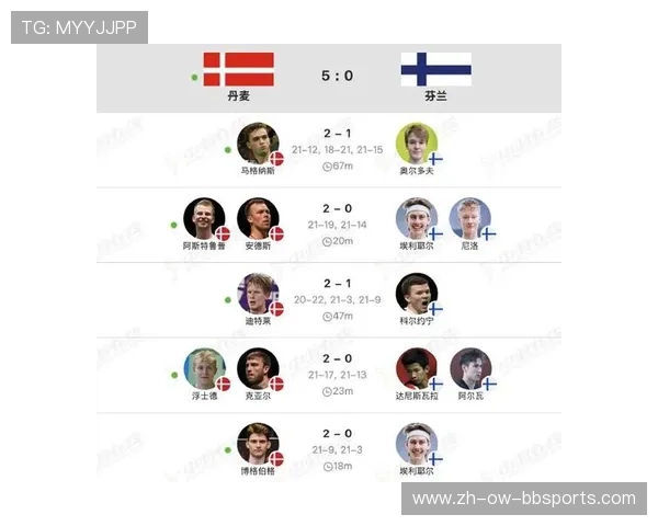 英超小妖球员最多的球队介绍